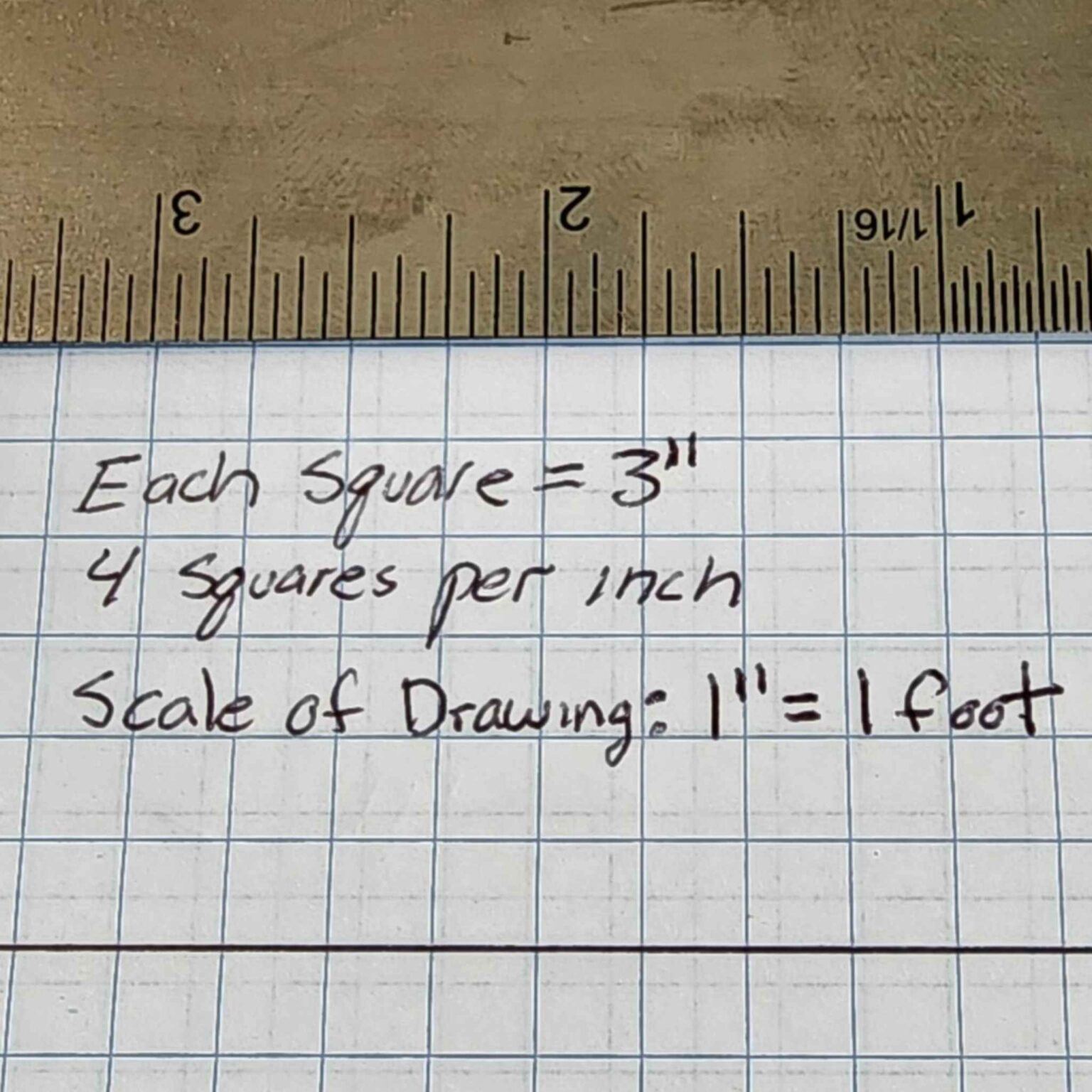 How To Design A Track Plan For Your Model Railroad – The Model Railroad ...