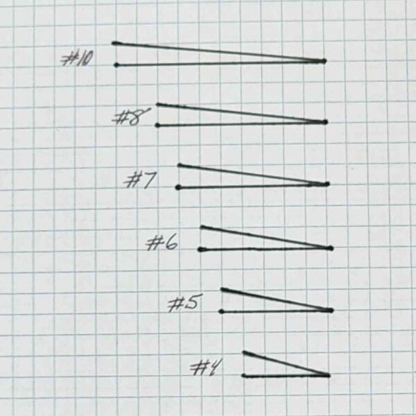 How To Design A Track Plan For Your Model Railroad The Model Railroad